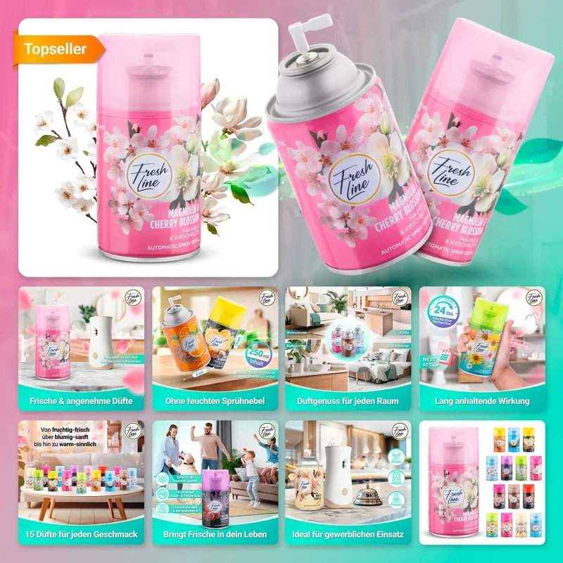 Duft – Produktfoto und Onlineshop Produktbilder