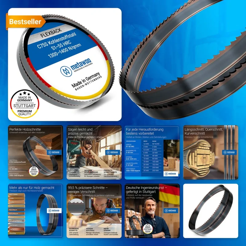 Template – Produktfoto und Onlineshop Produktbilder