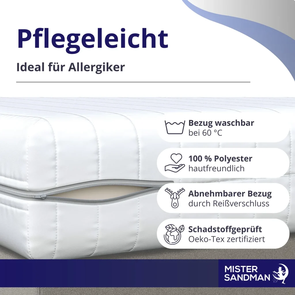 Matratze 3D Produktbilder Querschnitt Amazon E-Commerce