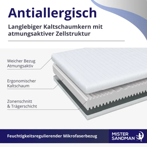 Amazon 3d Produktfotografie - Matratze in CGI erstellen
