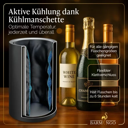 Produktfotos 3D Rendering für Amazon