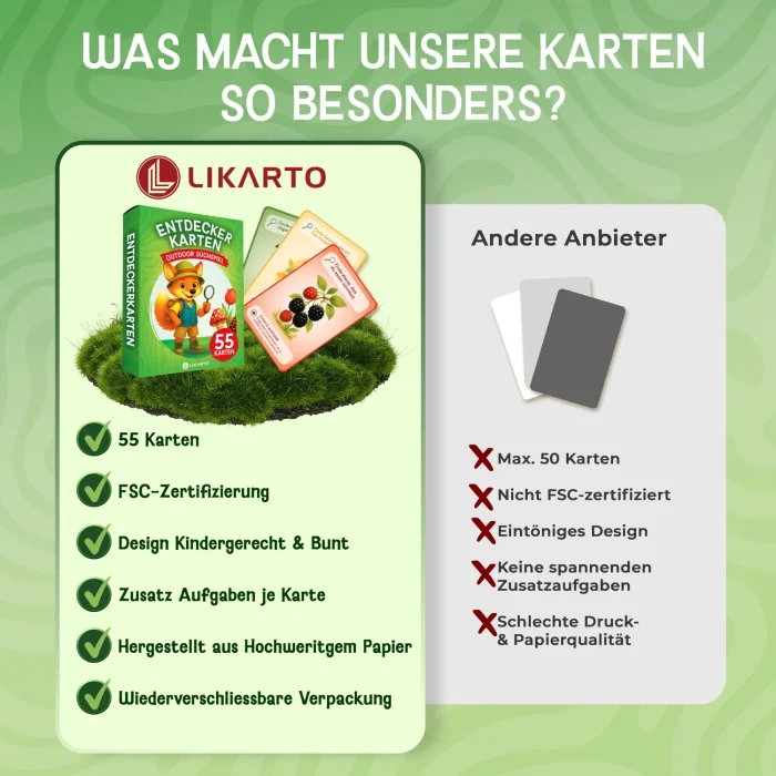 Amazon_Produktfotos_Galeriebild_6