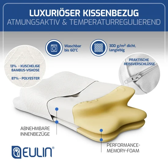 Amazon Produktfotos - professionelle Produktbilder f&uuml;r den E-Commerce